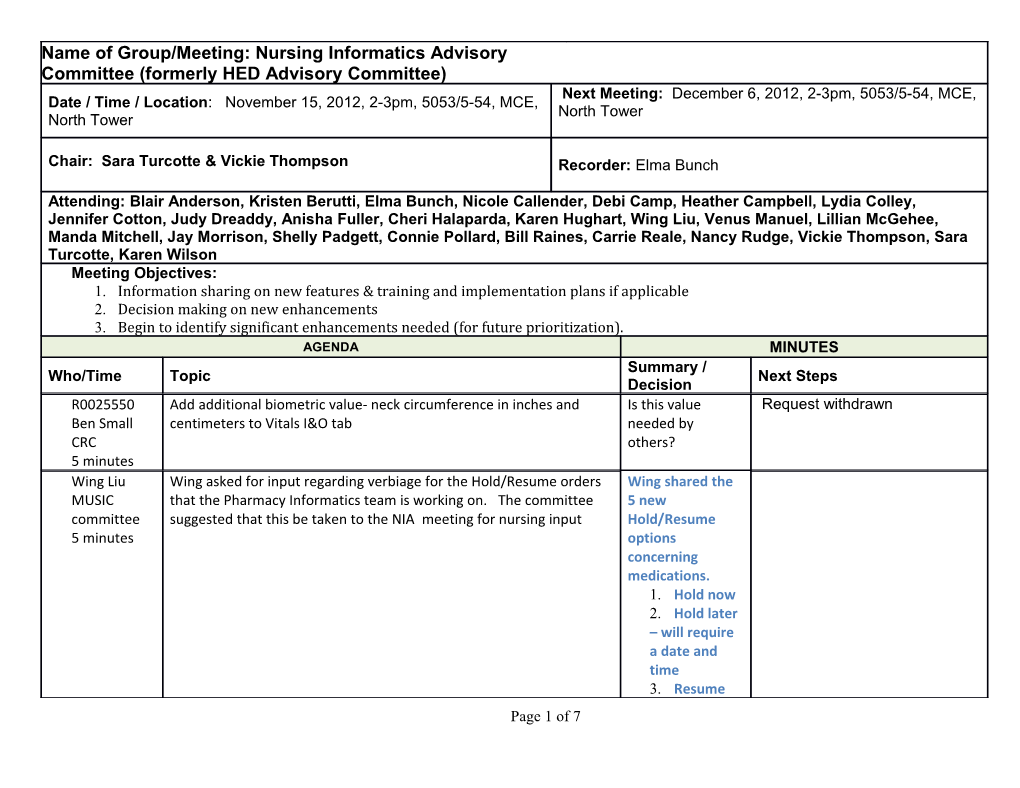 Name of Group/Meeting: Nursing Informatics Advisory Committee (Formerly HED Advisory Committee) s1