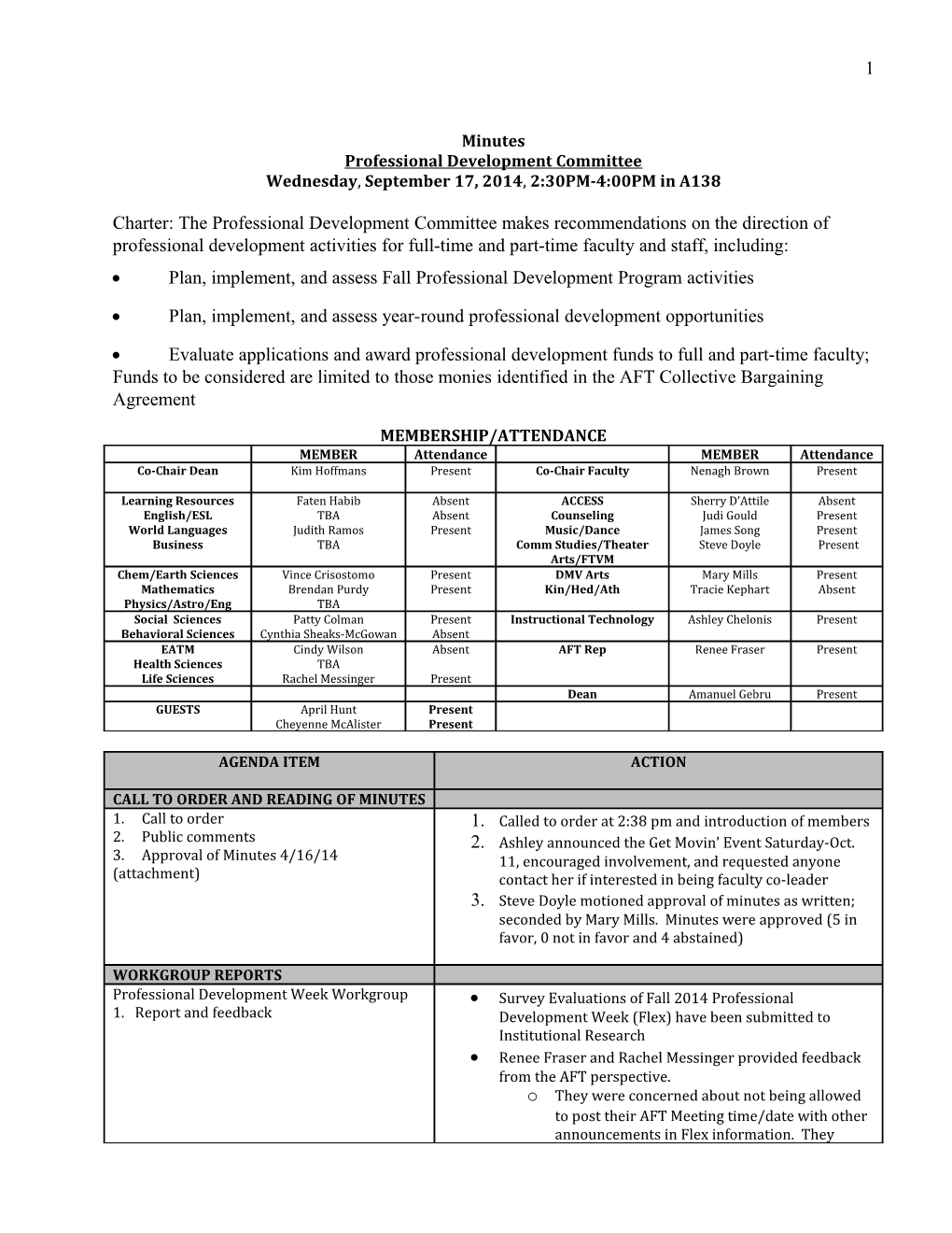 Proposed Staff Development Agenda s3