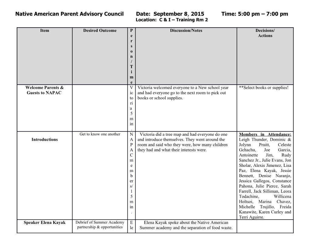 Native American Parent Advisory Council Date: September 8, 2015 Time: 5:00Pm 7:00 Pm