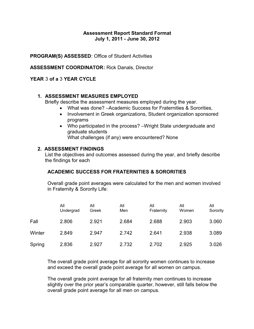 Assessment Report Standard Format s1