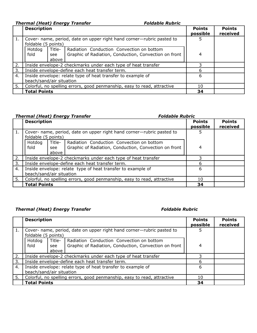 Thermal (Heat) Energy Transfer Foldable Rubric