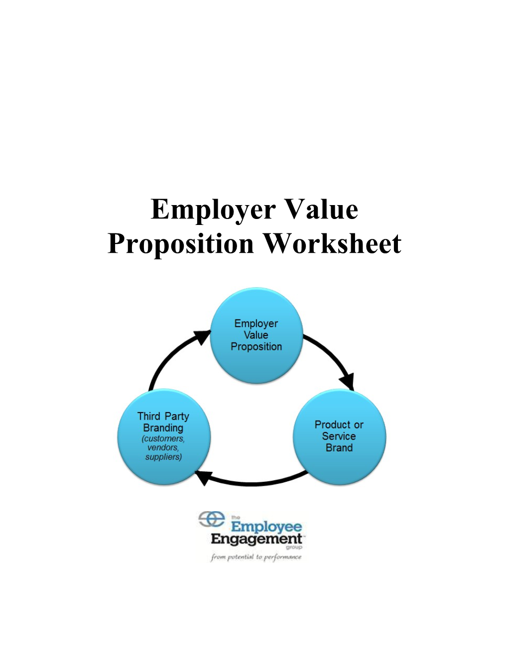 Building Your Employer Value Proposition (EVP) Worksheet