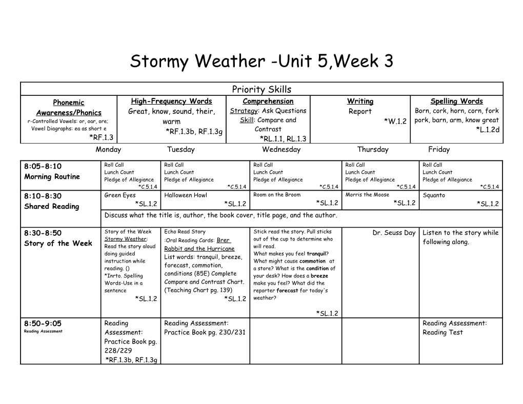 Stormy Weather -Unit 5,Week 3