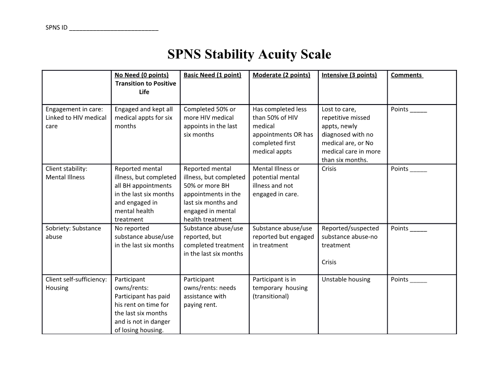 SPNS Stability Acuity Scale