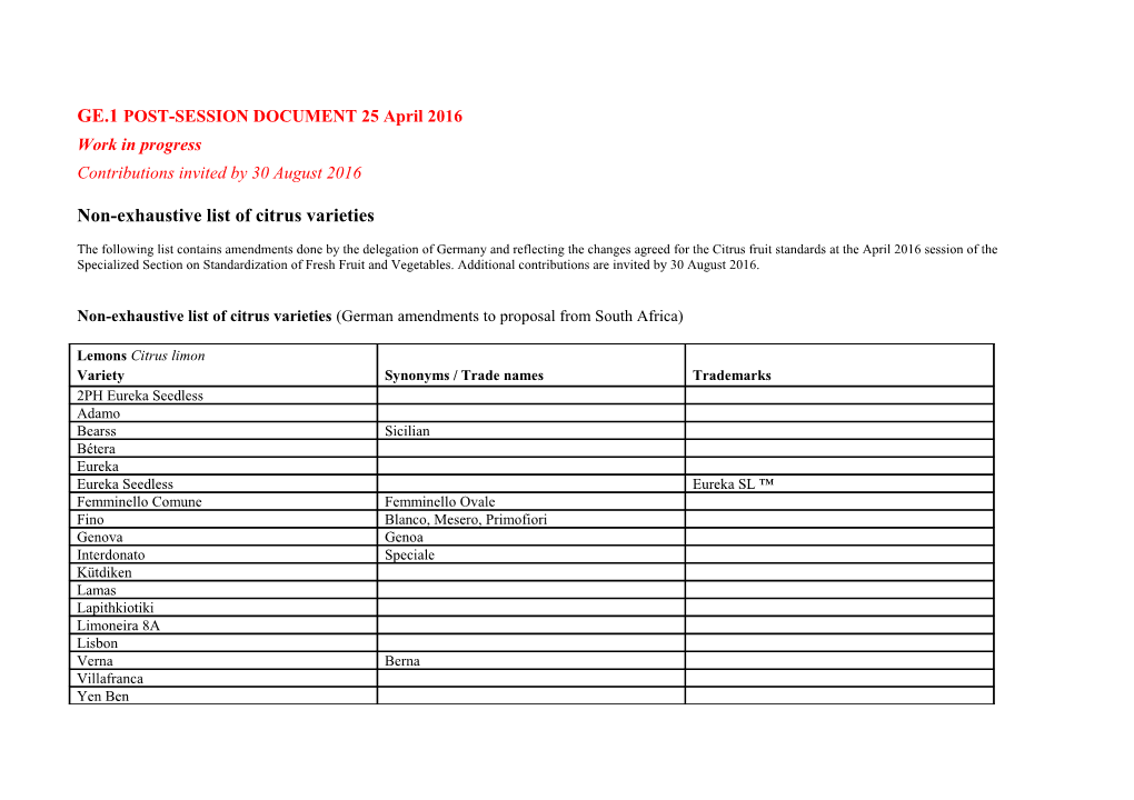 GE.1 POST-SESSION DOCUMENT 25 April 2016