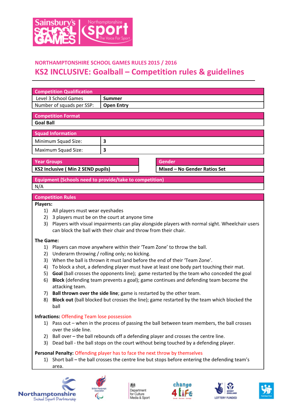 Northamptonshire School Games Rules 2015 / 2016