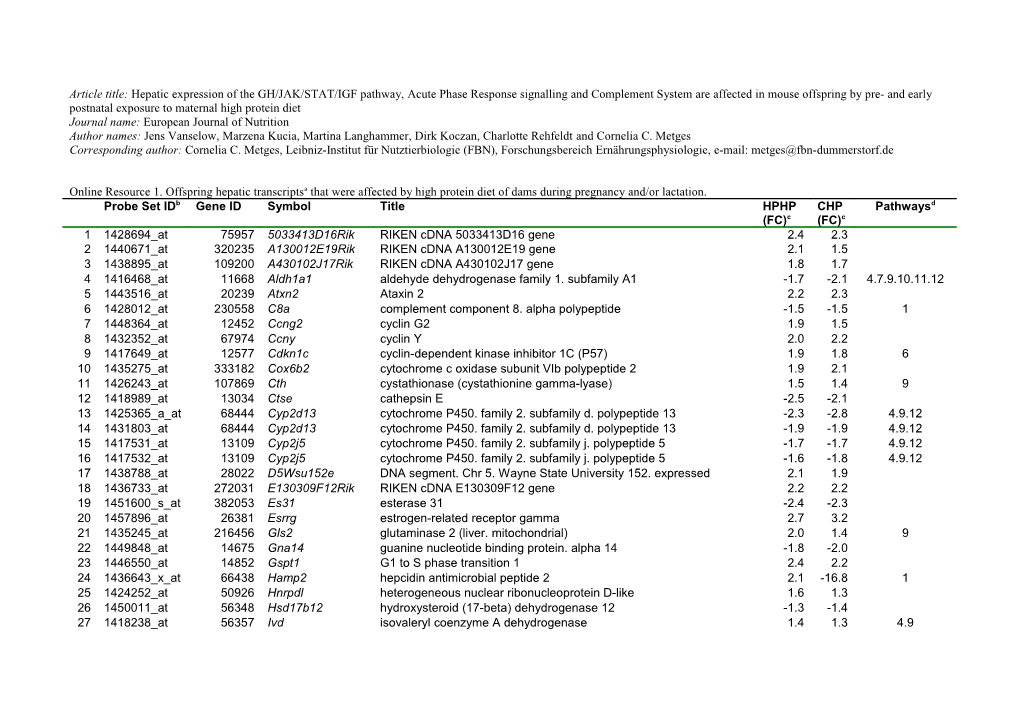 Journal Name: European Journal of Nutrition