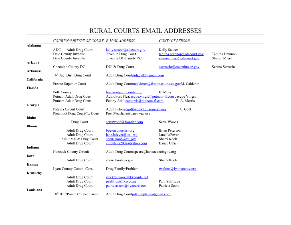 Court Name Type of Court E-Mail Address Contact Person