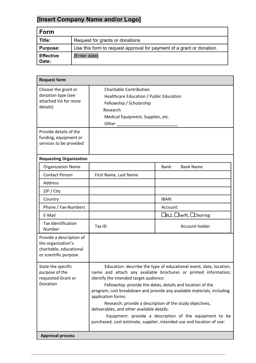 Standard Operating Procedure for Standard Operating Procedures