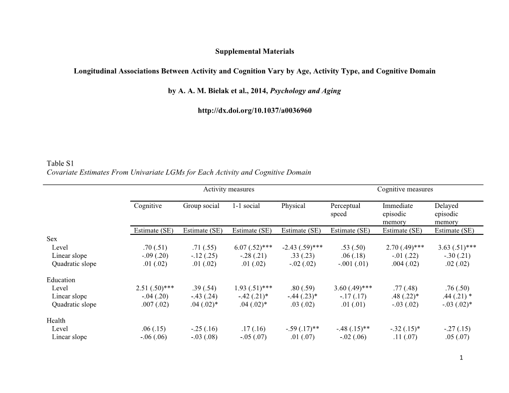 By A. A. M. Bielak Et Al., 2014, Psychology and Aging