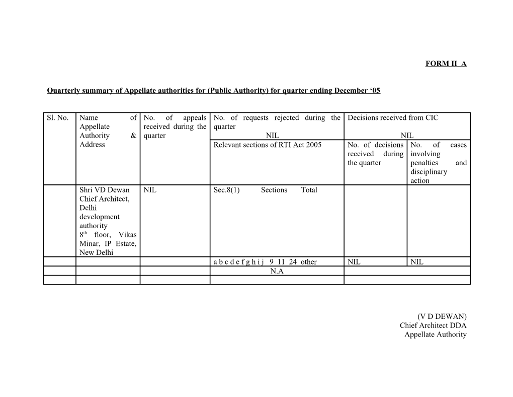 Quarterly Summary of Appellate Authorities for (Public Authority) for Quarter Ending December