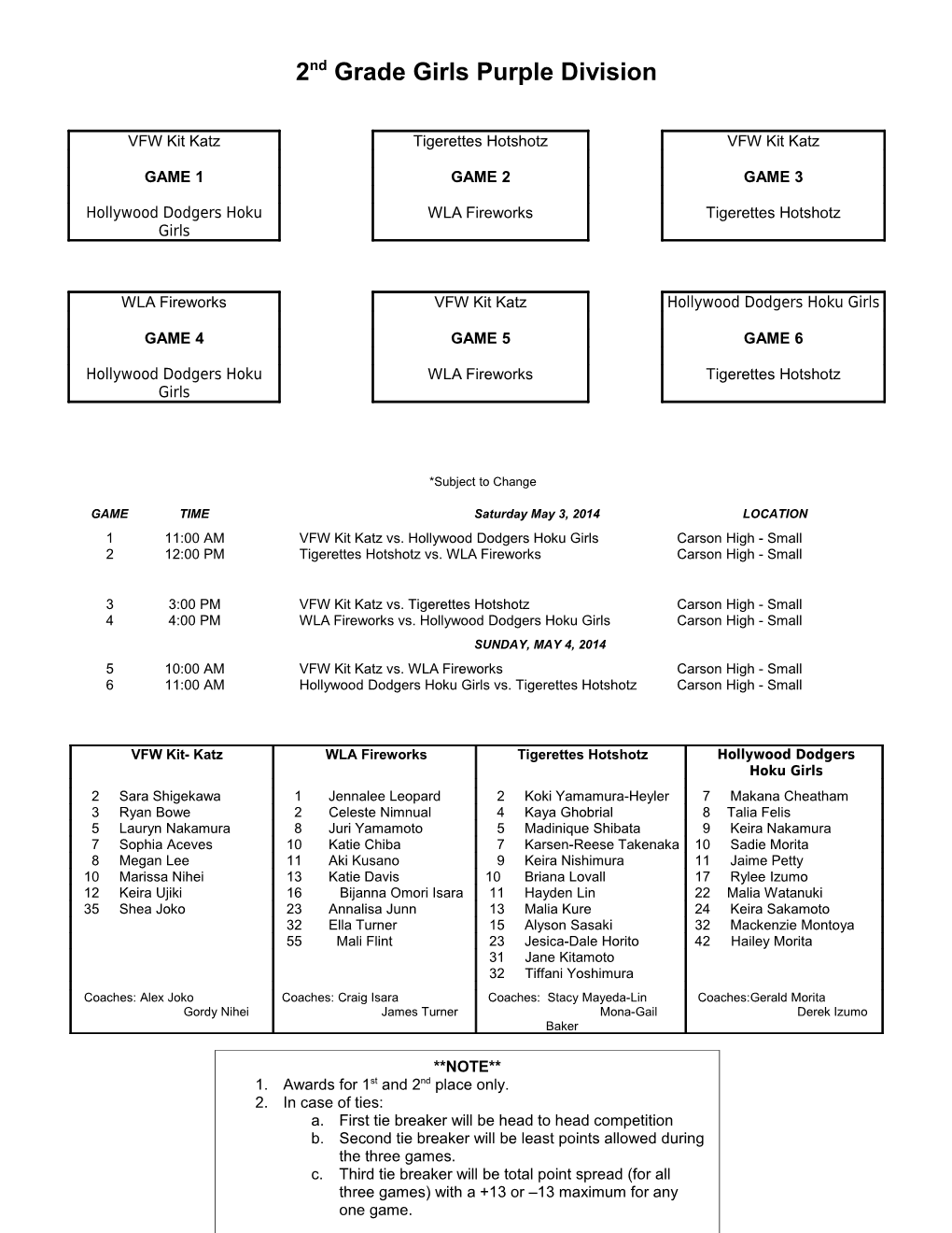 2Nd Grade Girls Purple Division