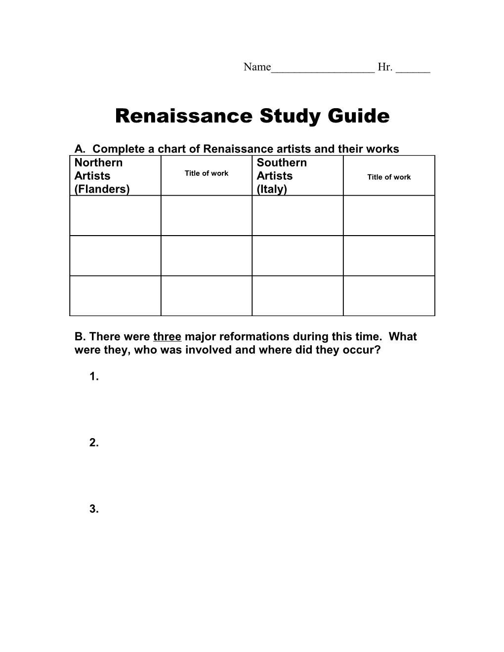 A. Complete a Chart of Renaissance Artists and Their Works
