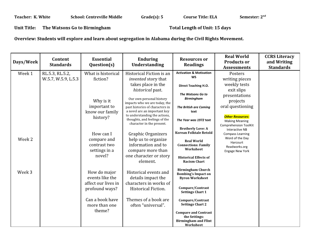 Teacher: K. White School: Centreville Middle Grade(S): 5 Course Title: ELA Semester: 2Nd