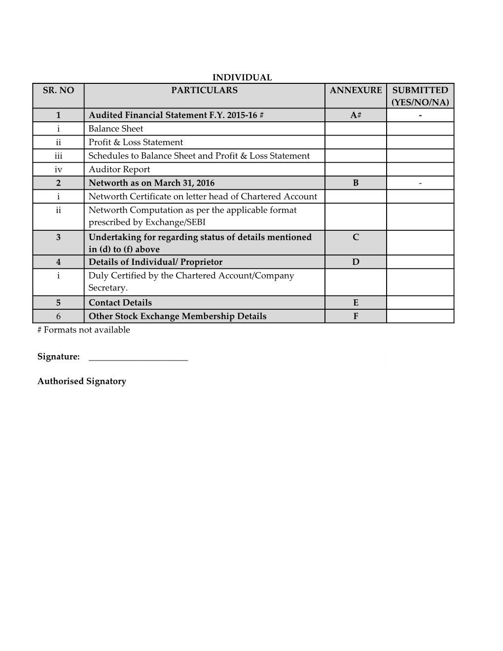 On Letter-Head of Practicing Chartered Accountant