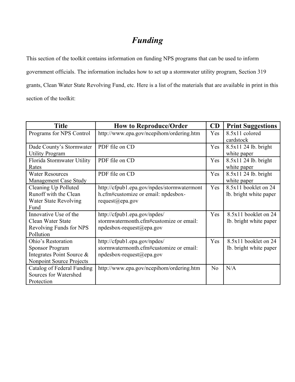 This Section of the Toolkit Contains Information on Funding NPS Programs That Can Be Used