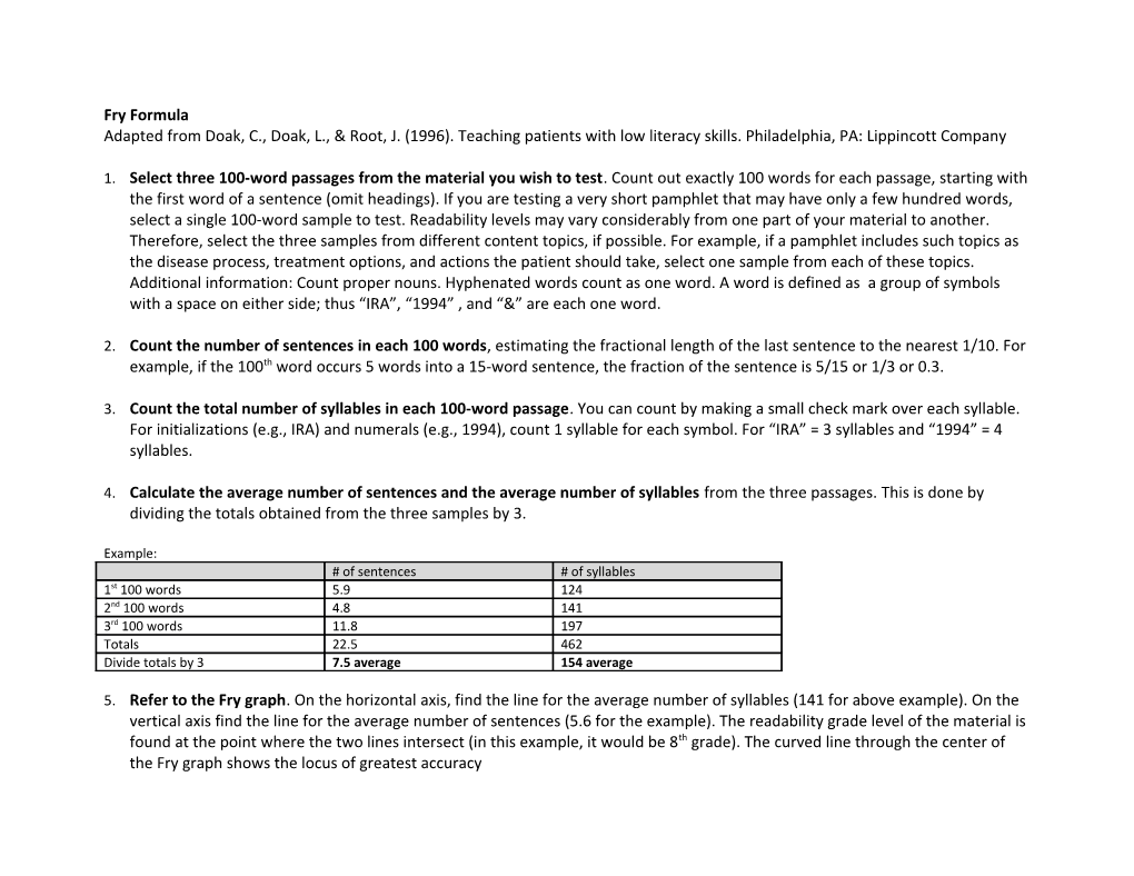 Adapted from Doak, C., Doak, L., & Root, J. (1996). Teaching Patients with Low Literacy