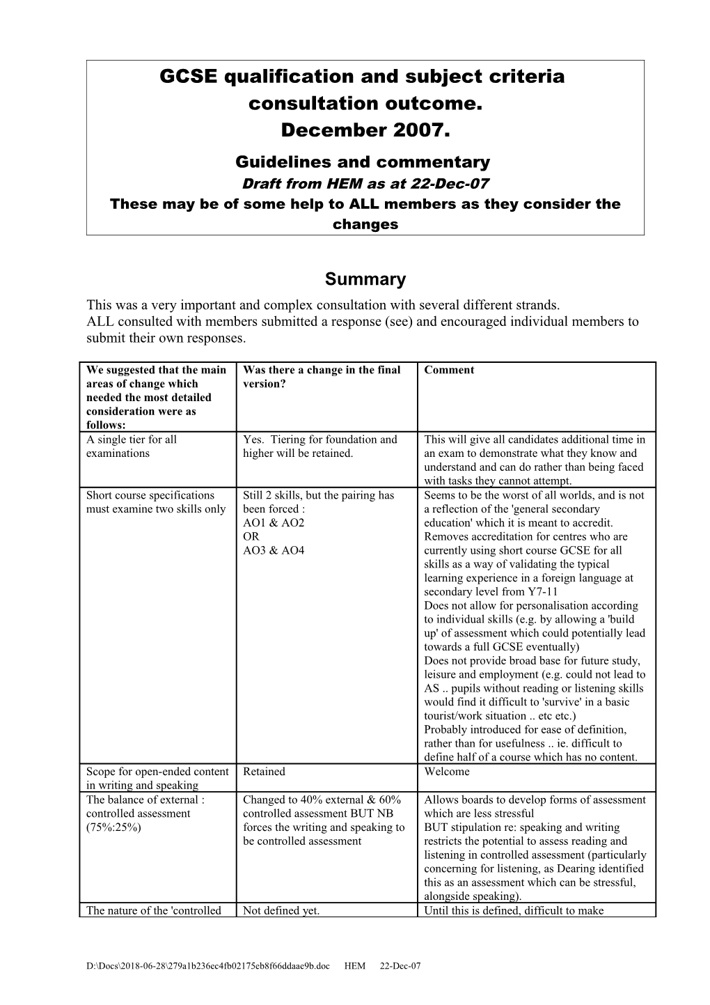 GCSE Qualification and Subject Criteria Consultation Questionnaire - June 2007
