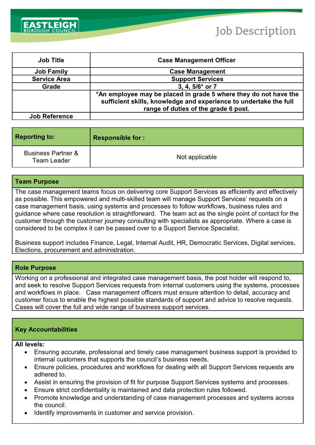 Behaviours Framework