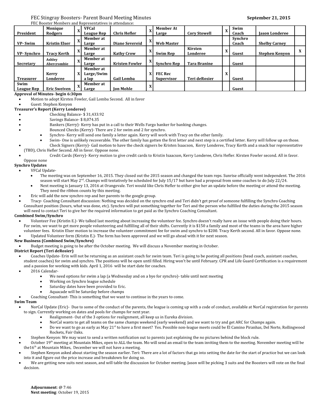 FEC Stingray Boosters- Parent Board Meeting Minutes