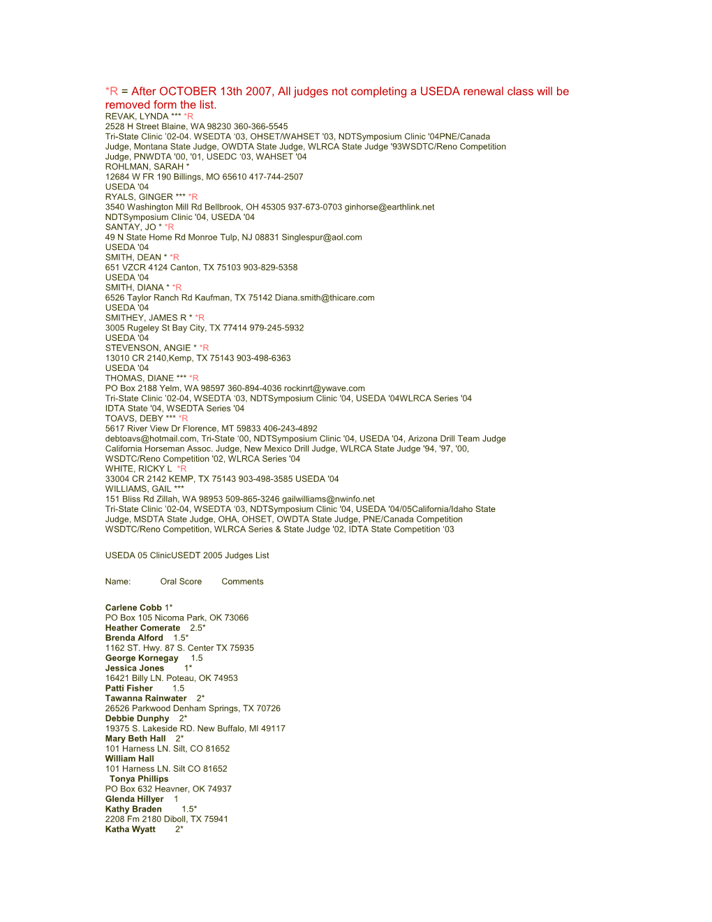 *R = After OCTOBER 13Th 2007, All Judges Not Completing a USEDA Renewal Class Will Be Removed