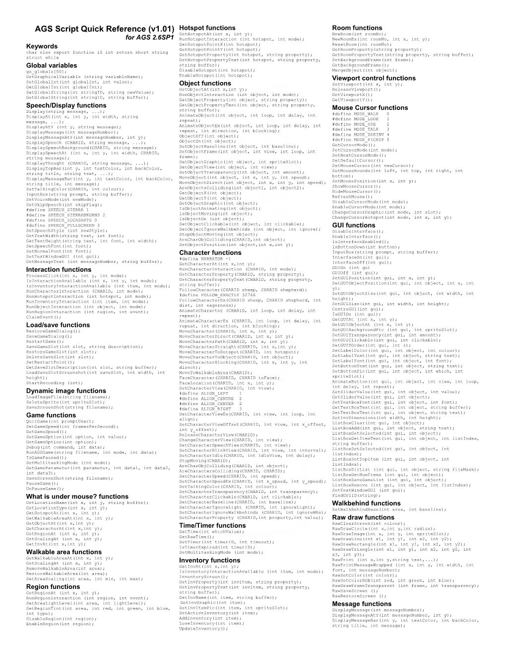 AGS Script Quick Reference