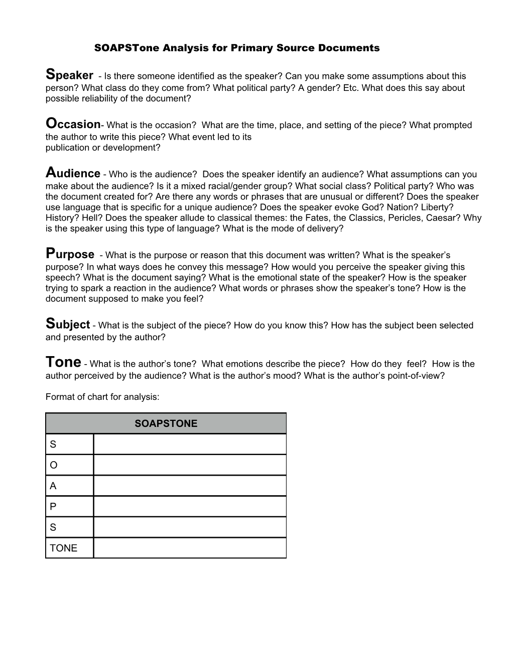 Soapstone Analysis for Primary Source Documents Name ______