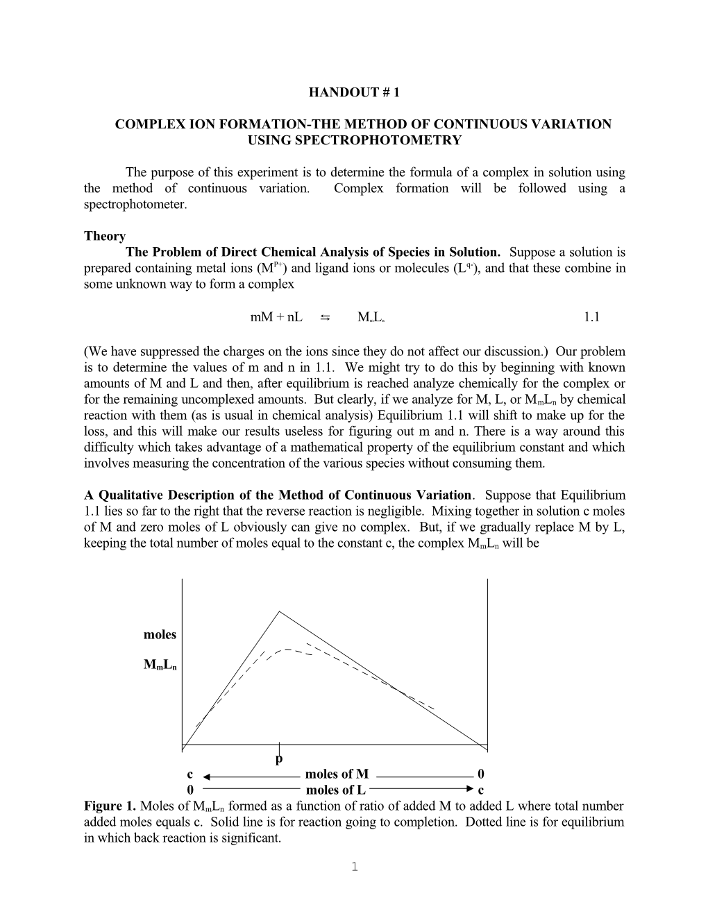 Complex Ion Formation-The Method of Continuous Variation Using Spectrophotometry