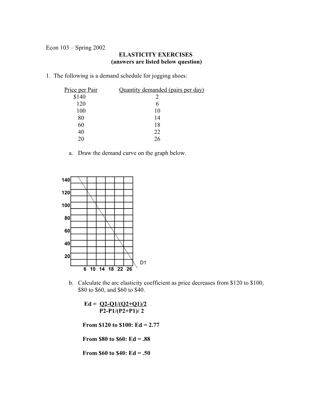 Answers Are Listed Below Question