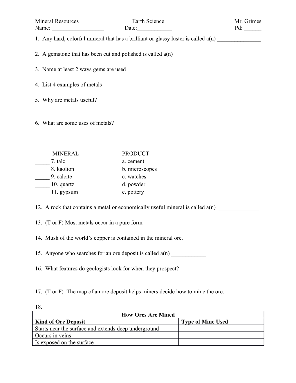 Mineral Resources Earth Science Mr. Grimes