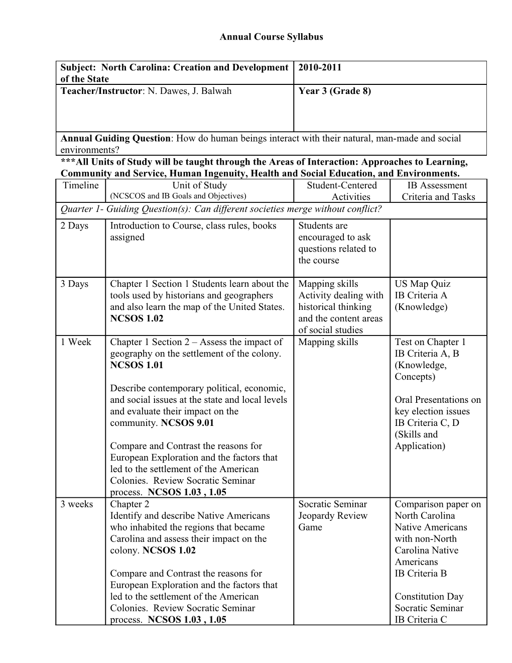 Annual Course Syllabus