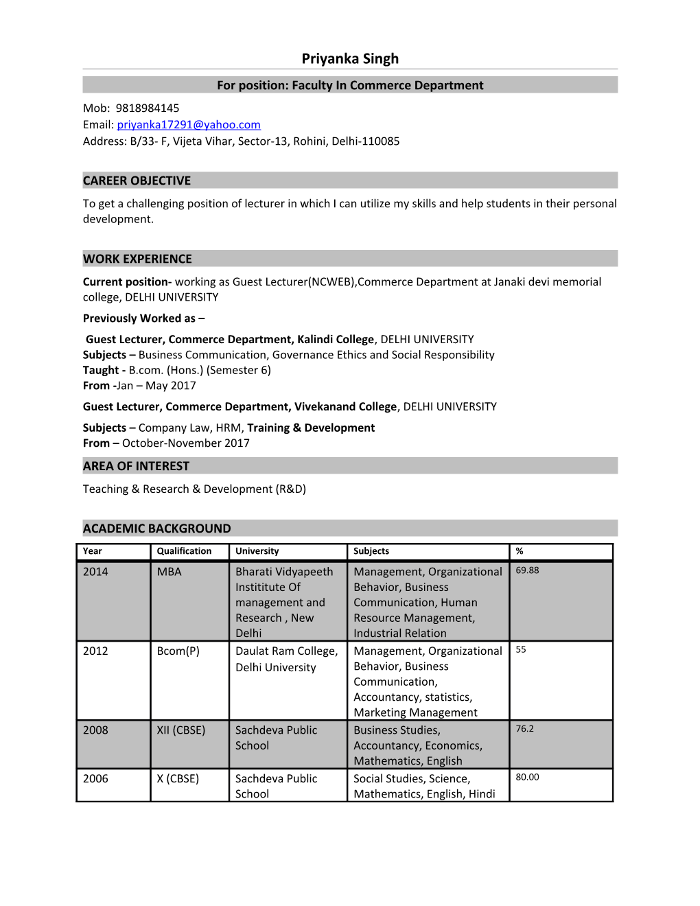 For Position: Faculty in Commerce Department