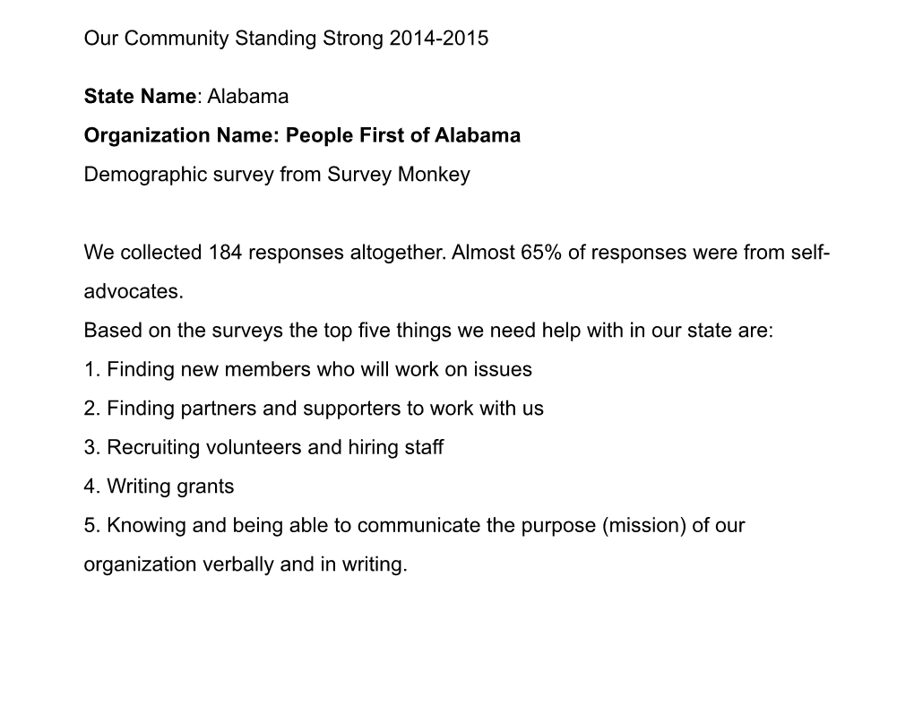 Organization Name: People First of Alabama