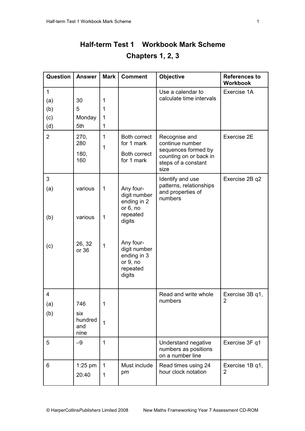 Half-Term Test 1 Workbook Mark Scheme