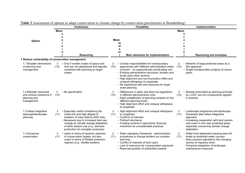 Table 2 Assessment of Options to Adapt Conservation to Climate Change by Conservation