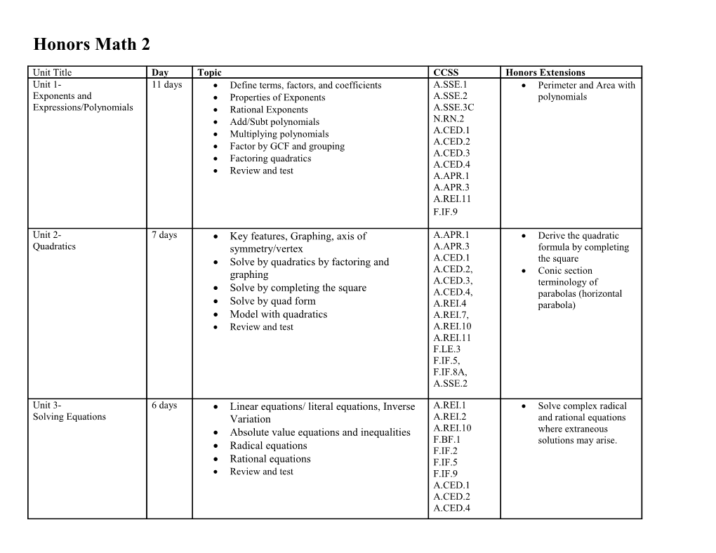 Define Terms, Factors, and Coefficients