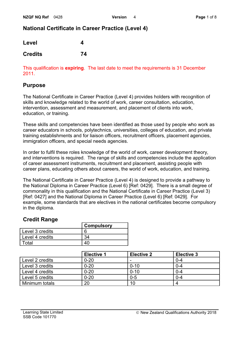 0428 National Certificate in Career Practice (Level 4)