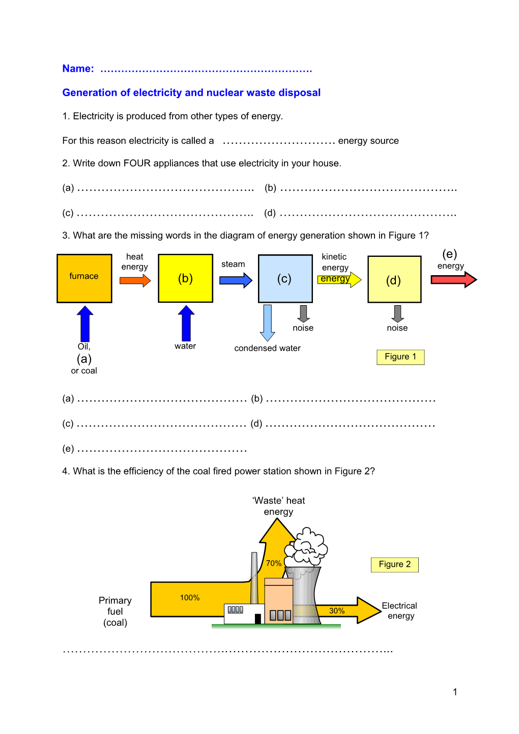 Generation of Electricity and Nuclear Waste Disposal