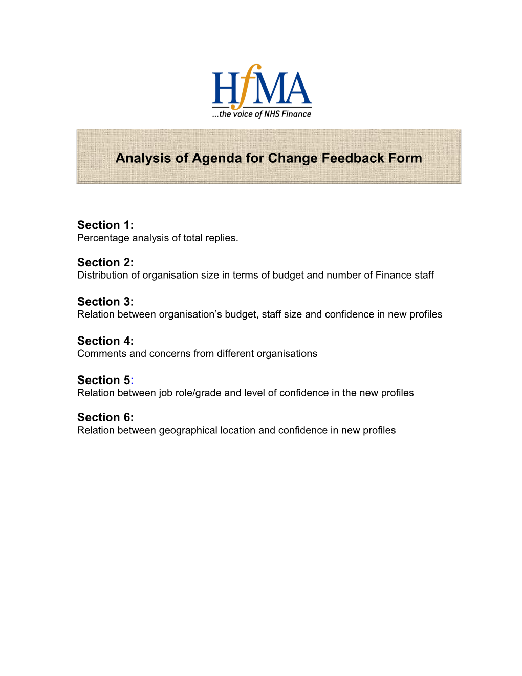 Percentage Analysis of Total Replies