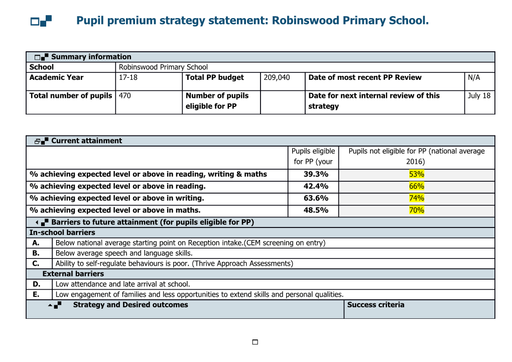 Department for Education