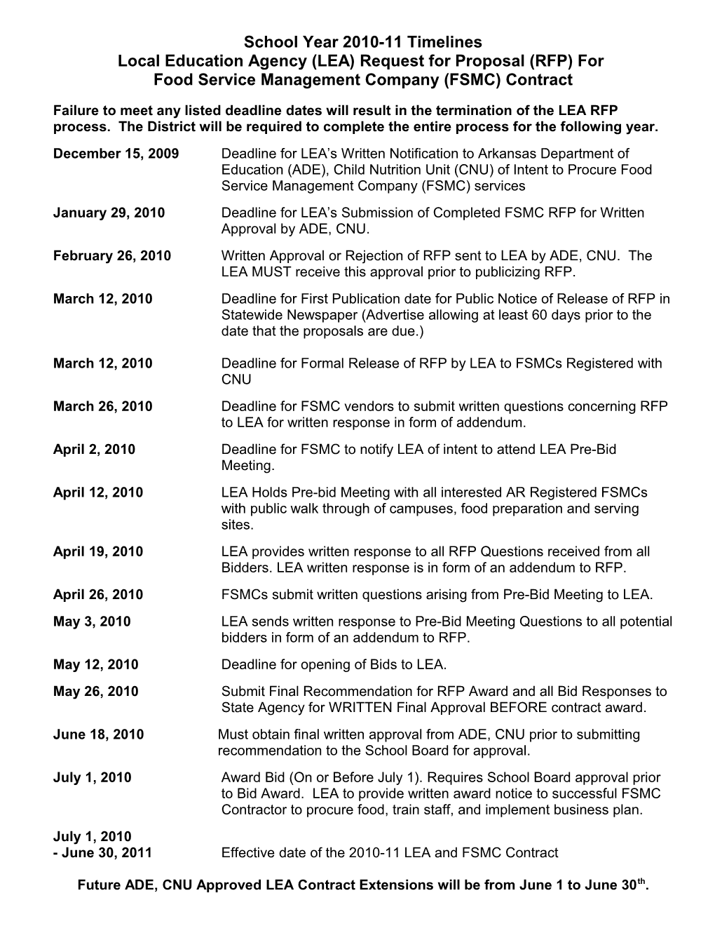 Timeline for Issuing a Request for Proposal (RFP)