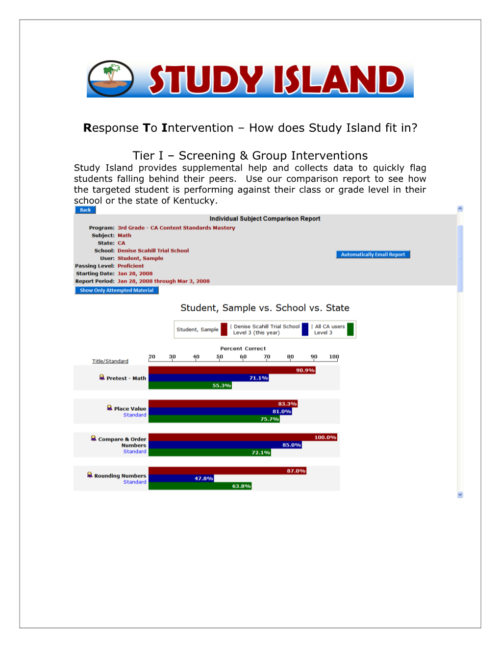 Response to Intervention How Does Study Island Fit In?