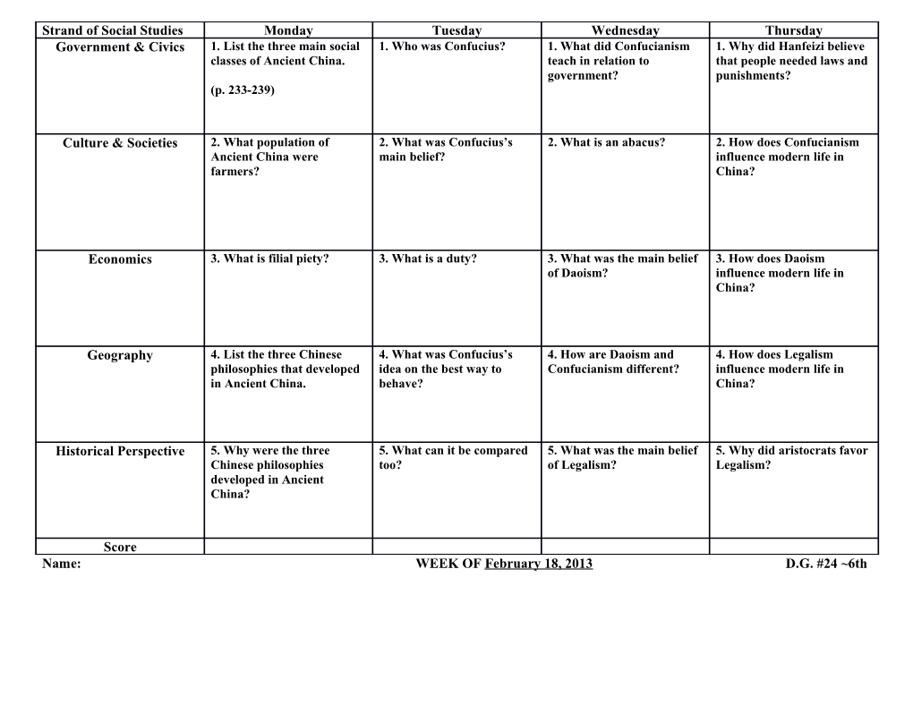 Strand of Social Studies