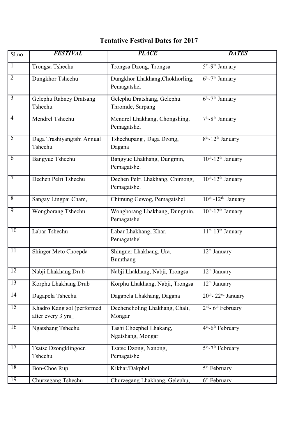 Tentative Festival Dates for 2017