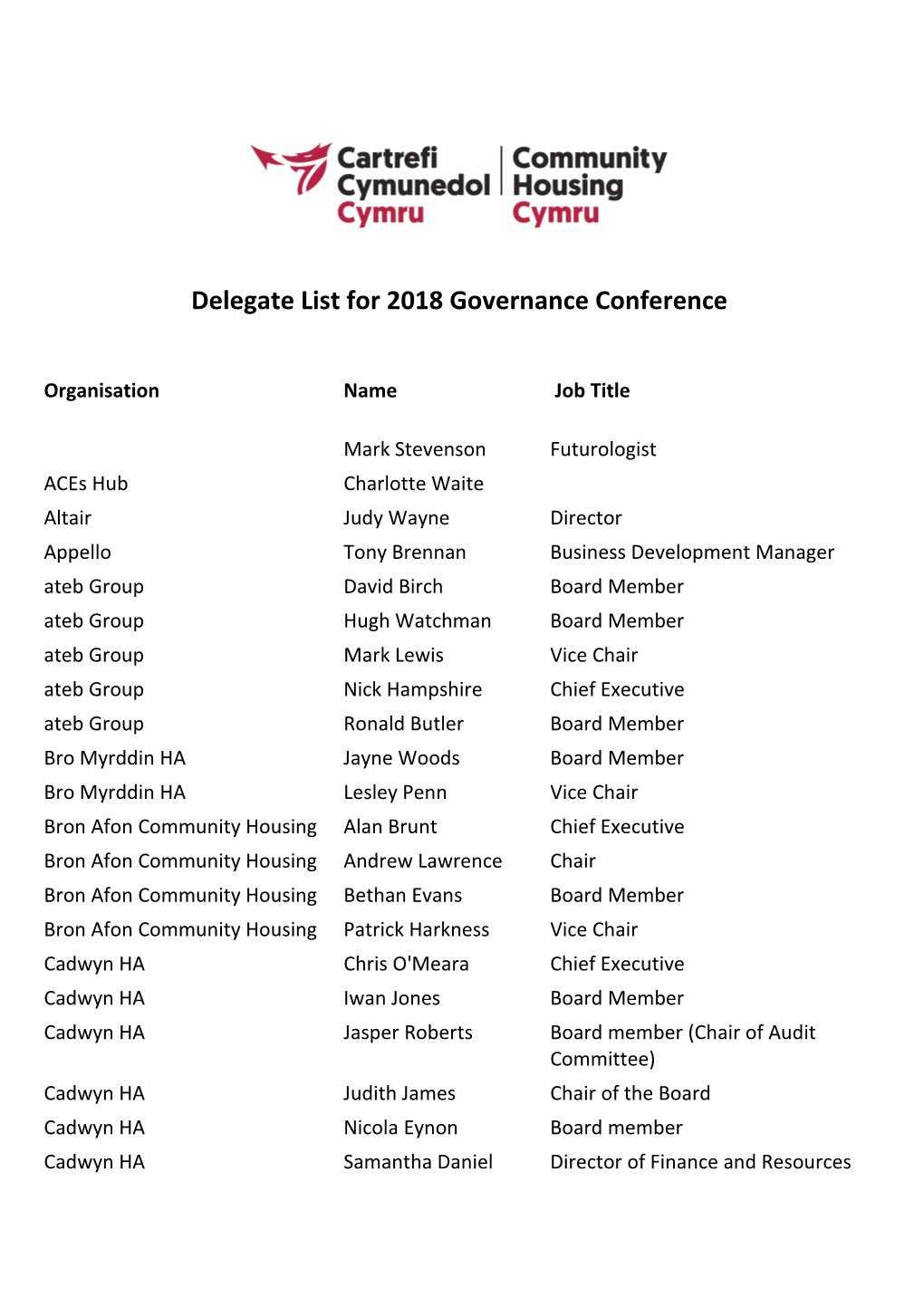 Delegate List for 2018 Governance Conference
