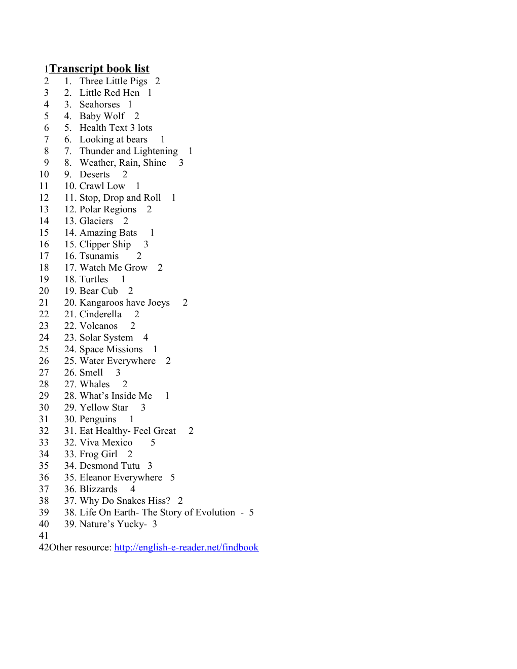 Transcript Book List