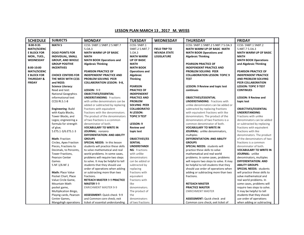 Lesson Plan March 13,2017 M. Weiss