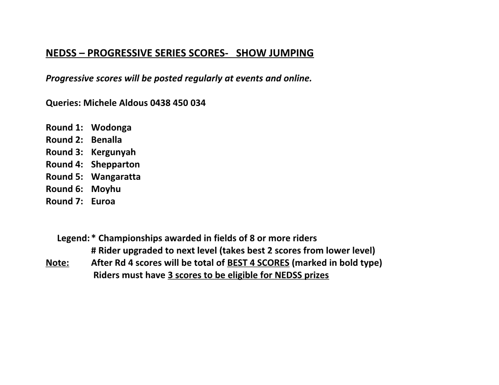 Nedss Progressive Series Scores- Show Jumping