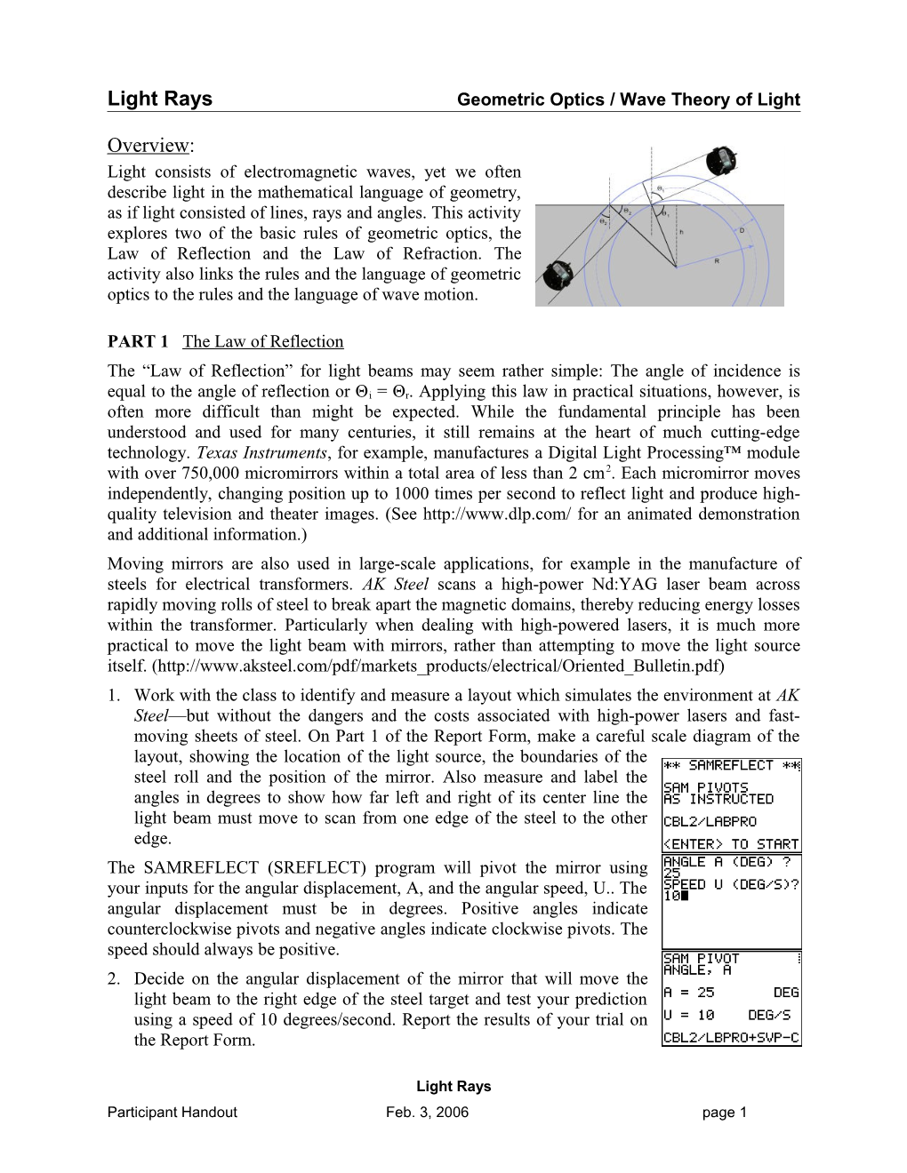 Light Rays Geometric Optics / Wave Theory of Light