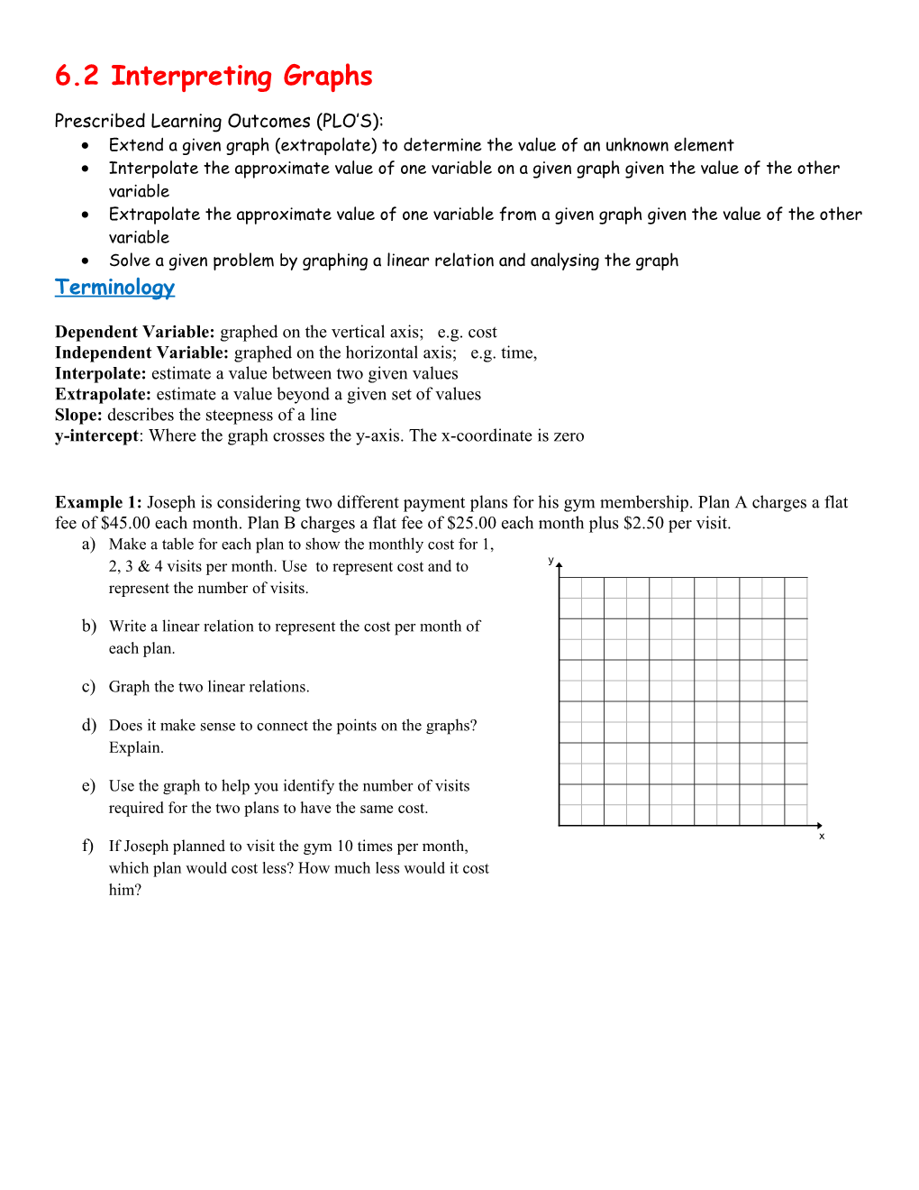 6.2 Interpreting Graphs